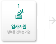 recurit_05 입사지원