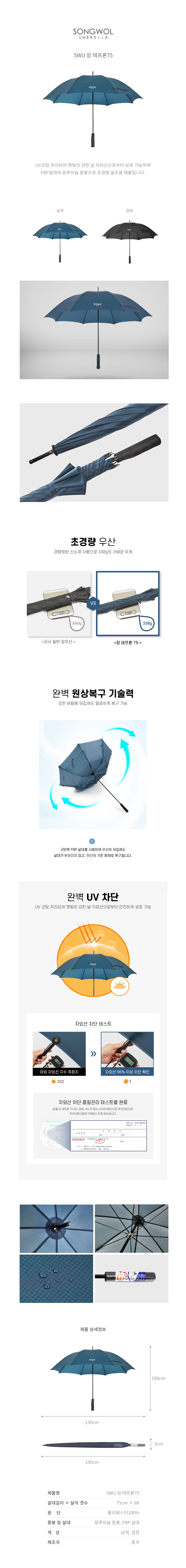 UV코팅 처리되어 햇빛이 강한 날 자외선으로부터 보호 가능하며 FRP살대와 알루미늄 중봉으로 초경량 골프용 제품입니다.