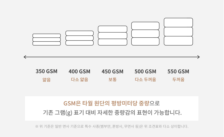 자수